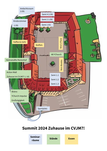 hofplan summit